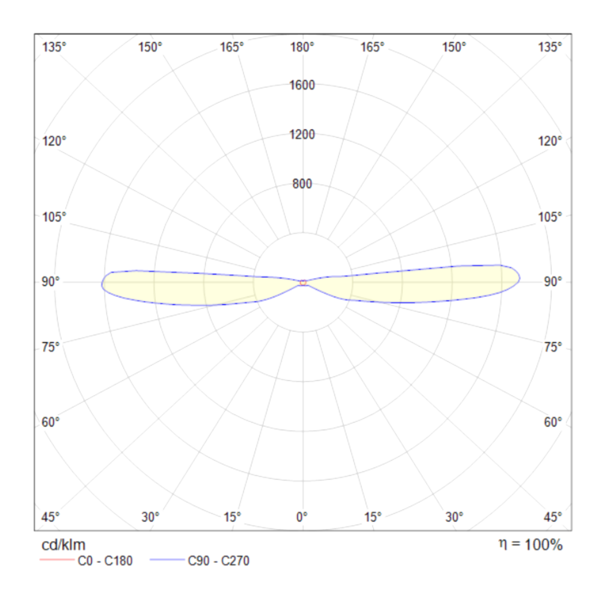 Настенный светильник (бра) Technical C027WL-L10W