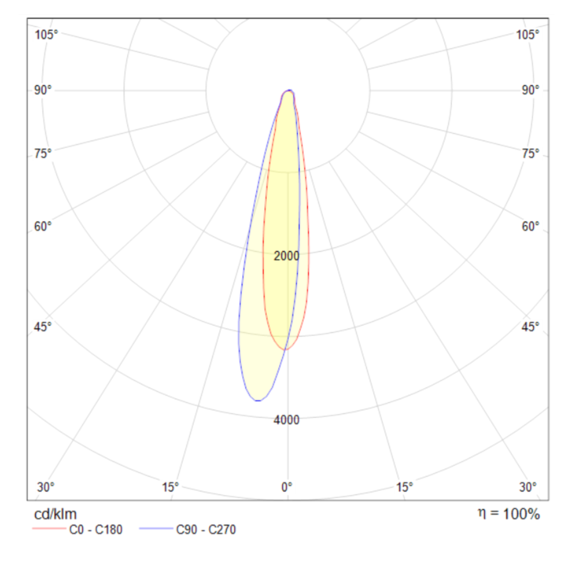 Настенный светильник (бра) Technical C031WL-L8W3K