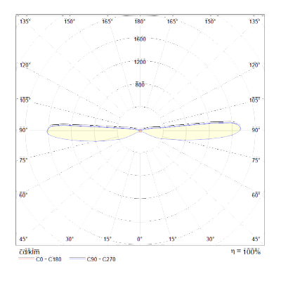 фото Настенный светильник (бра) Technical C027WL-L10B