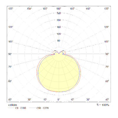 фото Подвесной светильник Maytoni MOD016PL-L75W4K